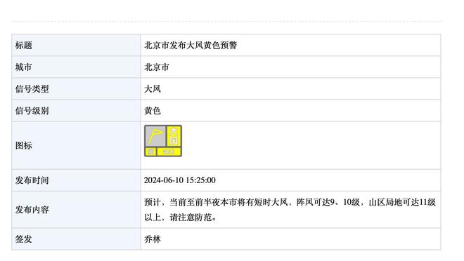 明日将三分线对决！库里与WNBA三分王内斯库拥抱寒暄